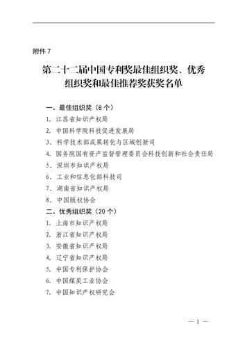 第二十二届中国专利奖授奖名单公布完整版